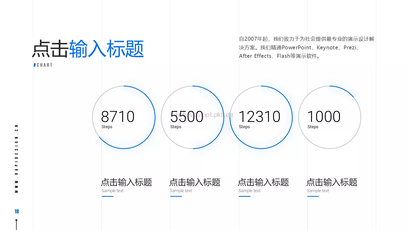 工作汇报每一件作品都是PPT模板 第 18 页预览图