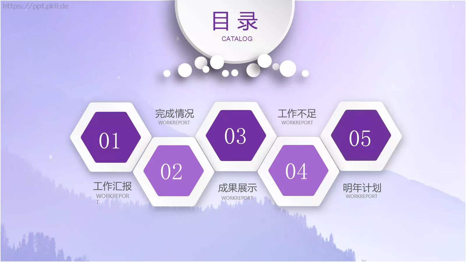 企业品质管理工作汇报PPT模板 第 2 页缩略图