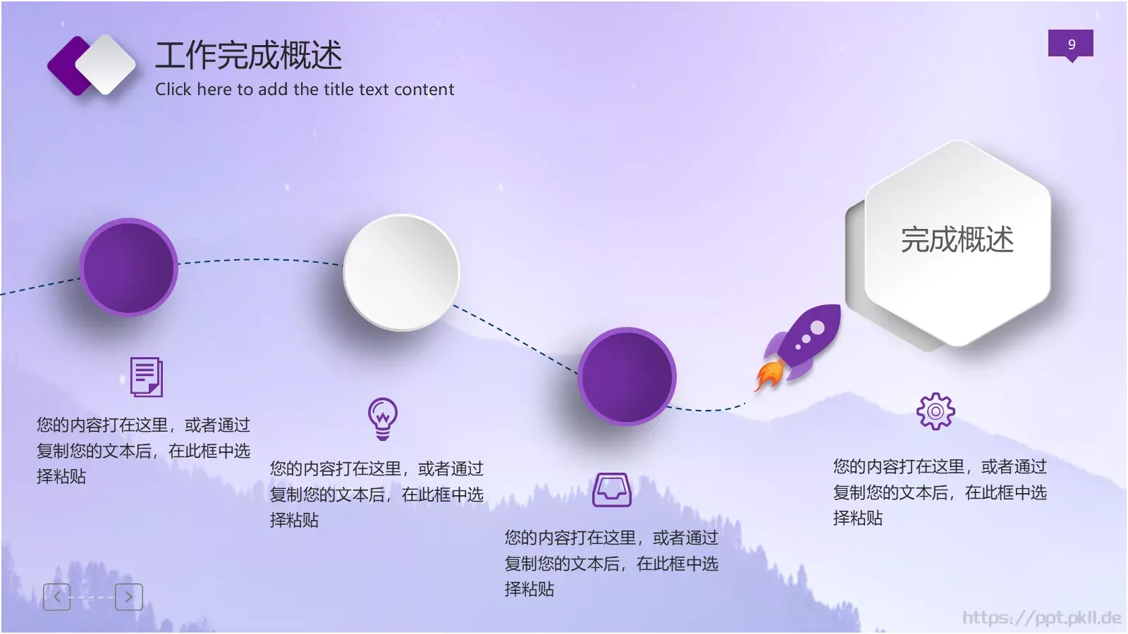 企业品质管理工作汇报PPT模板 第 9 页预览图