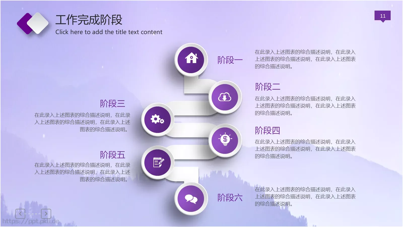 企业品质管理工作汇报PPT模板 第 11 页预览图