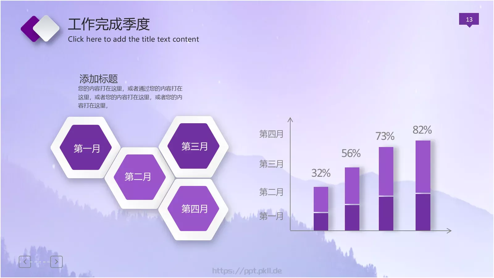 企业品质管理工作汇报PPT模板 第 13 页预览图