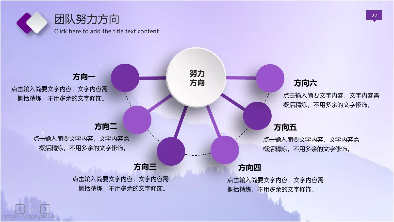 企业品质管理工作汇报PPT模板 第 22 页预览图