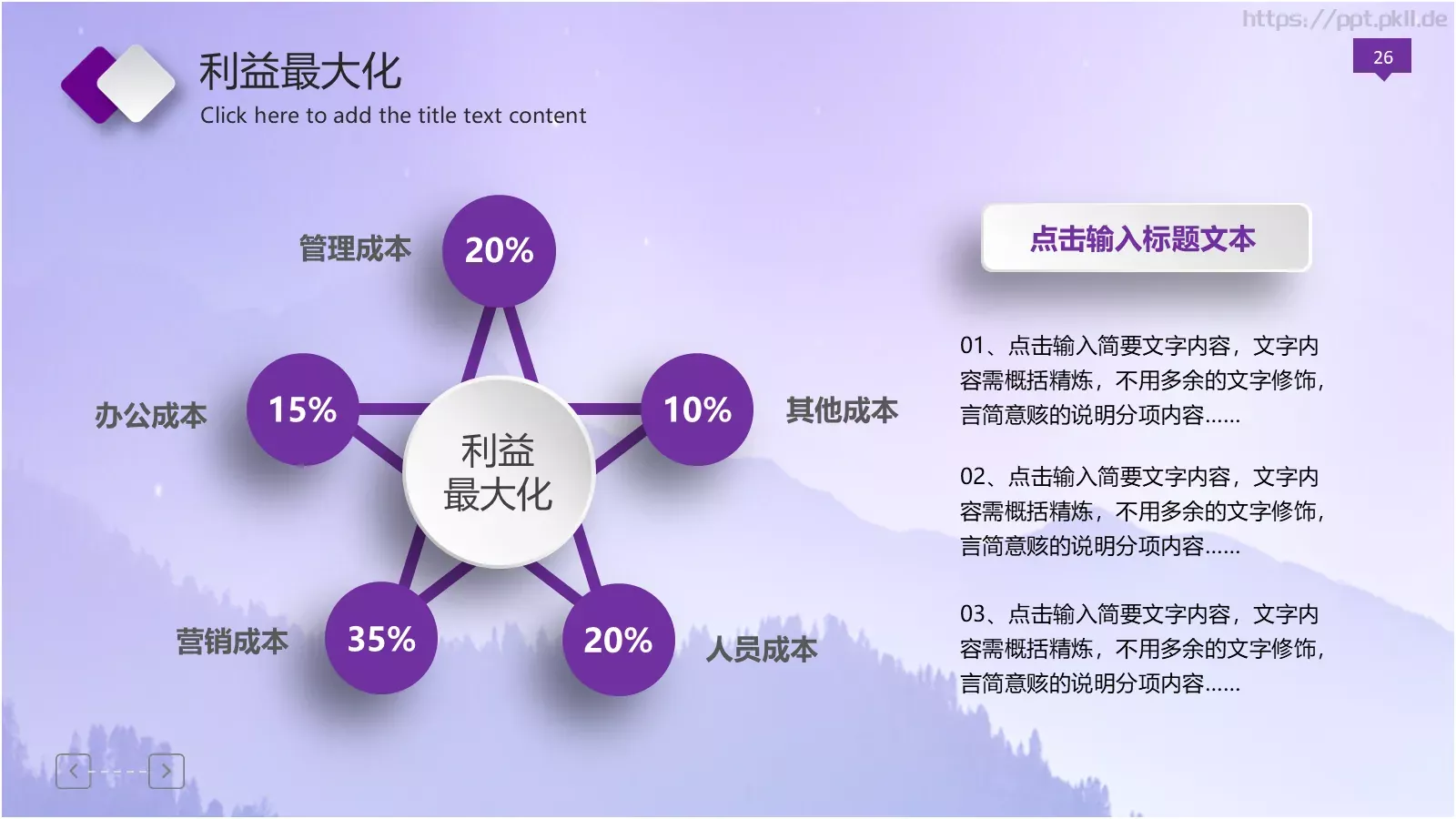 企业品质管理工作汇报PPT模板 第 26 页预览图