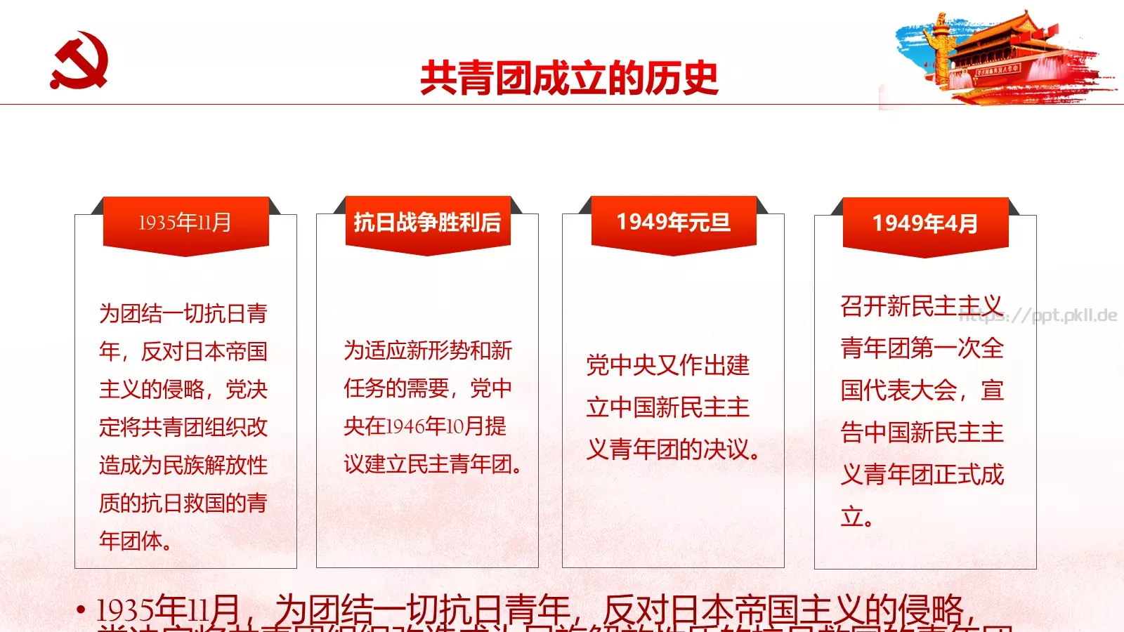五四共青团主题宣传PPT模板 第 7 页预览图