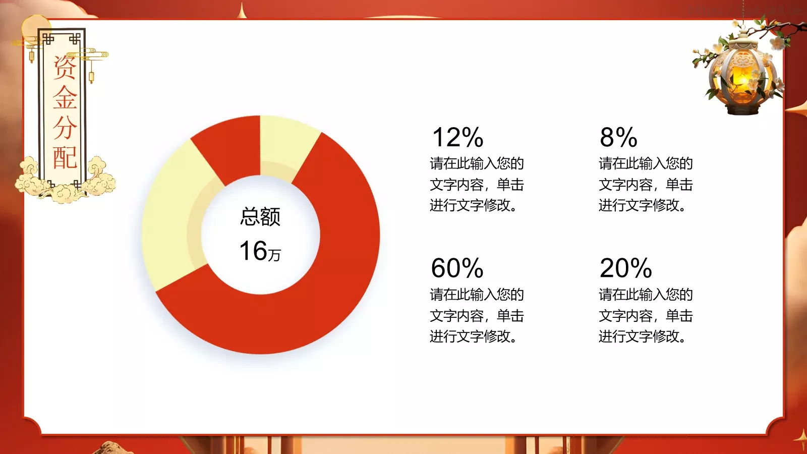 3D中国风情满中秋中秋节活动策划PPT模板 第 15 页预览图