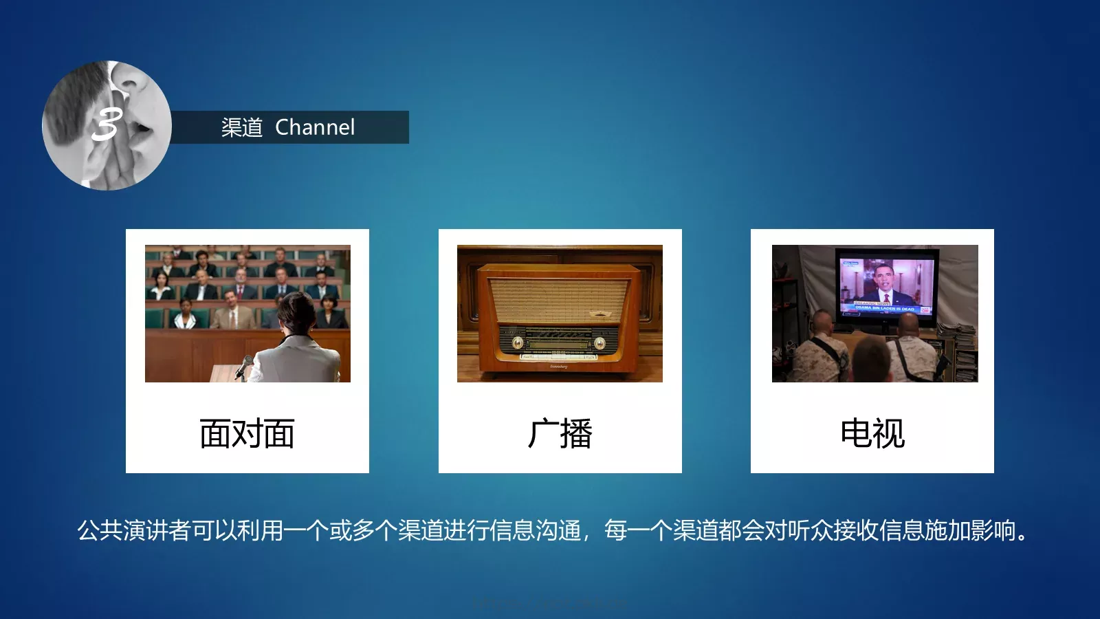 公共演讲七大要素培训课件 第 7 页预览图