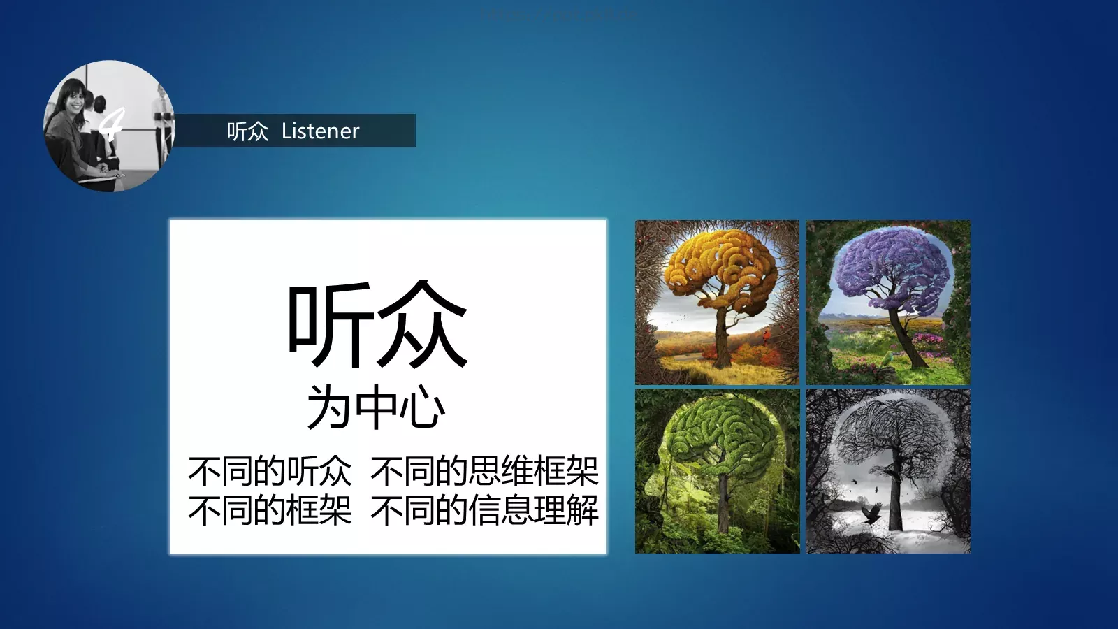 公共演讲七大要素培训课件 第 9 页预览图