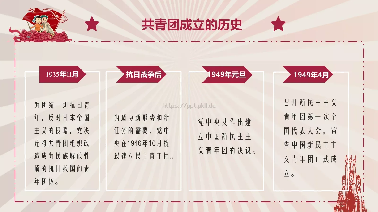 团员入团宣传教育PPT模板 第 7 页预览图