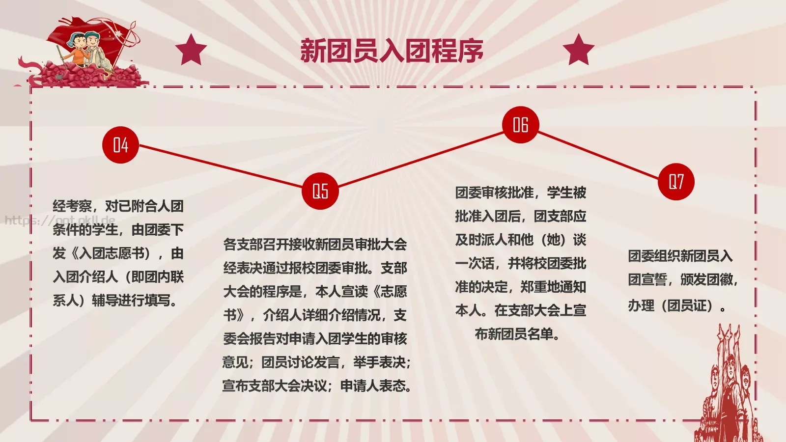 团员入团宣传教育PPT模板 第 24 页预览图