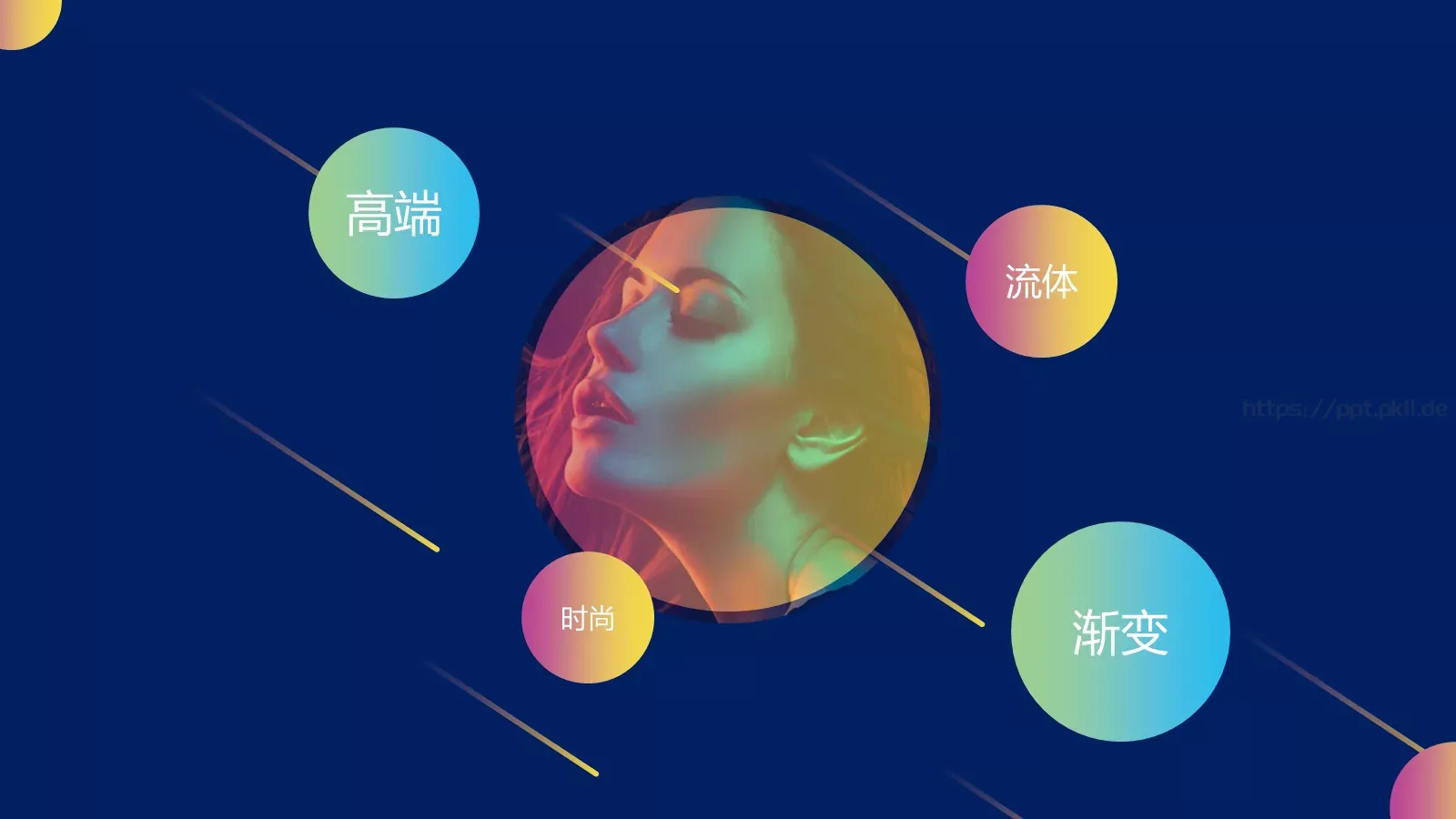 流体渐变时尚风格PPT模板 第 5 页预览图