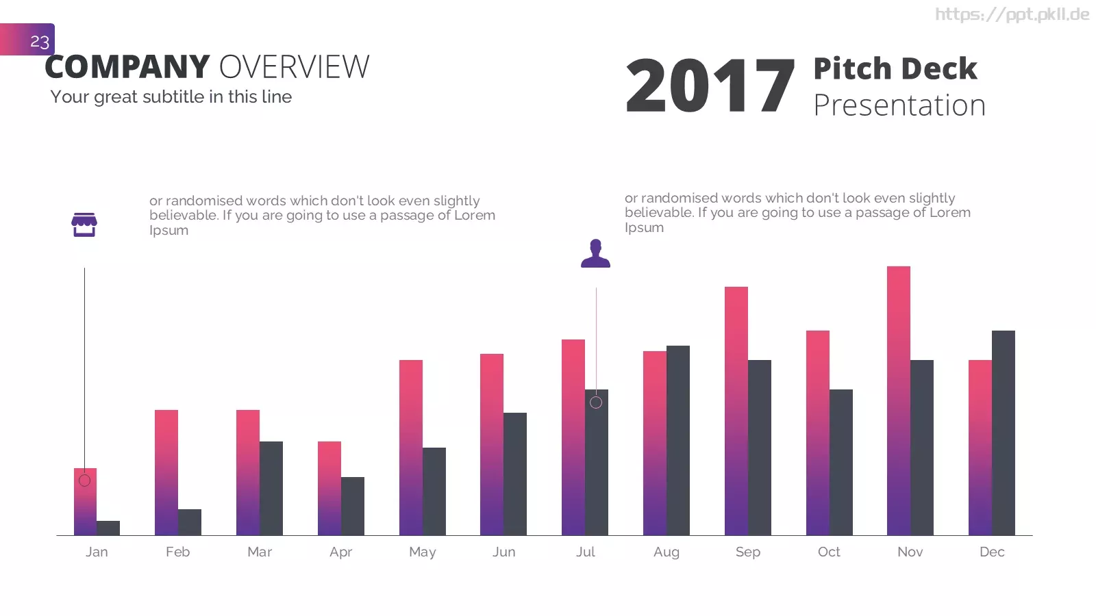 商务汇报商务风PPT模板 第 23 页预览图