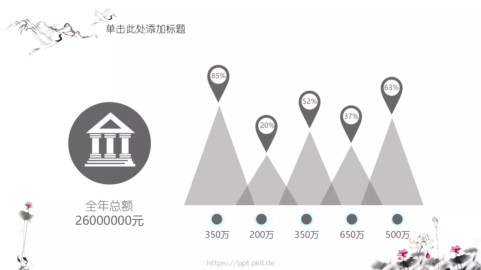 夏至荷花开中国风古典PPT模板 第 15 页预览图