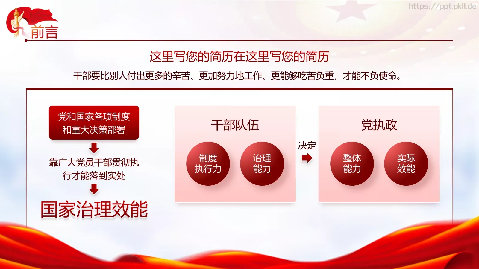 个人演讲稿PPT模板 第 5 页预览图