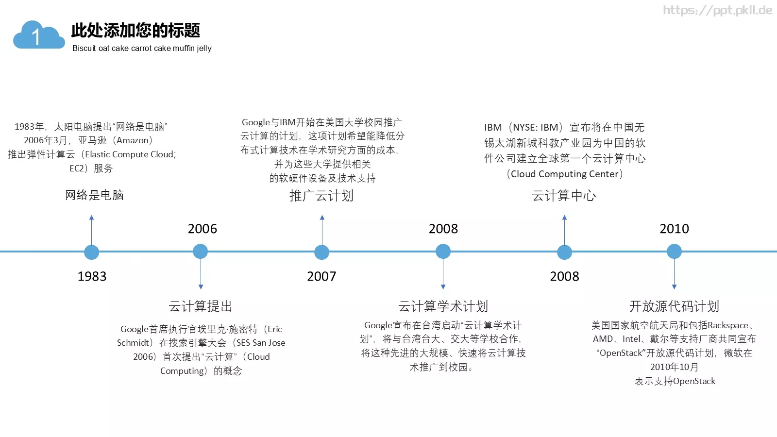 通用汇报PPT模板 第 6 页预览图