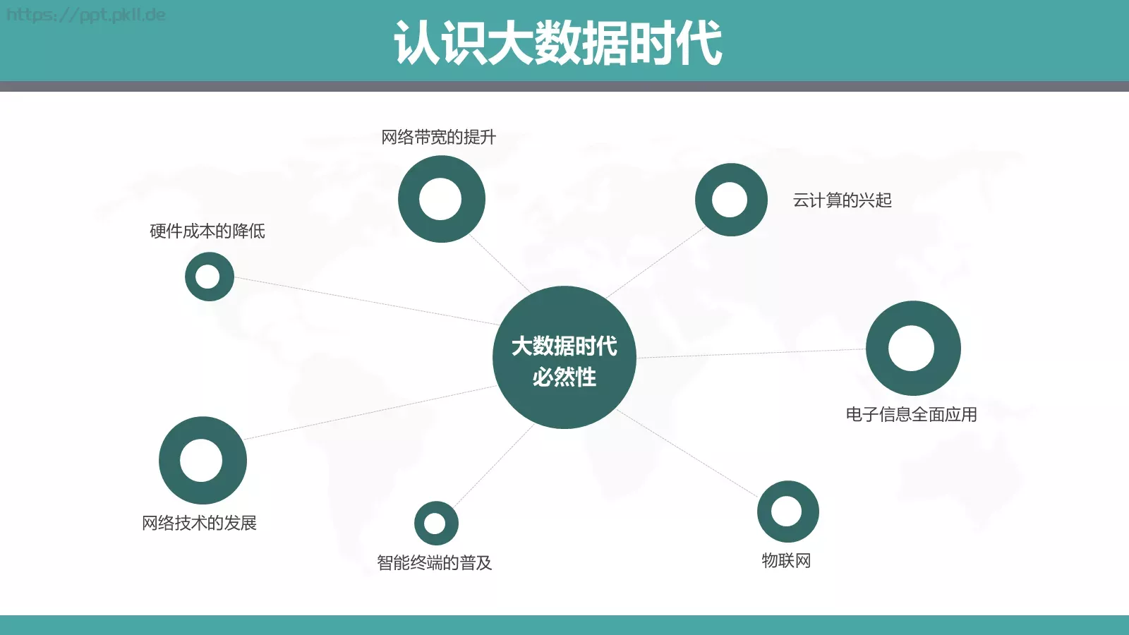 工作汇报通用PPT模板 第 7 页预览图