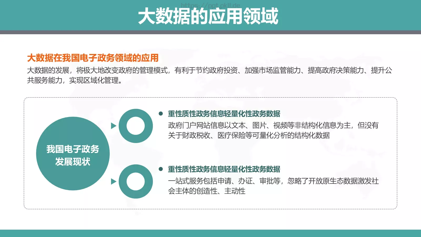 工作汇报通用PPT模板 第 11 页预览图