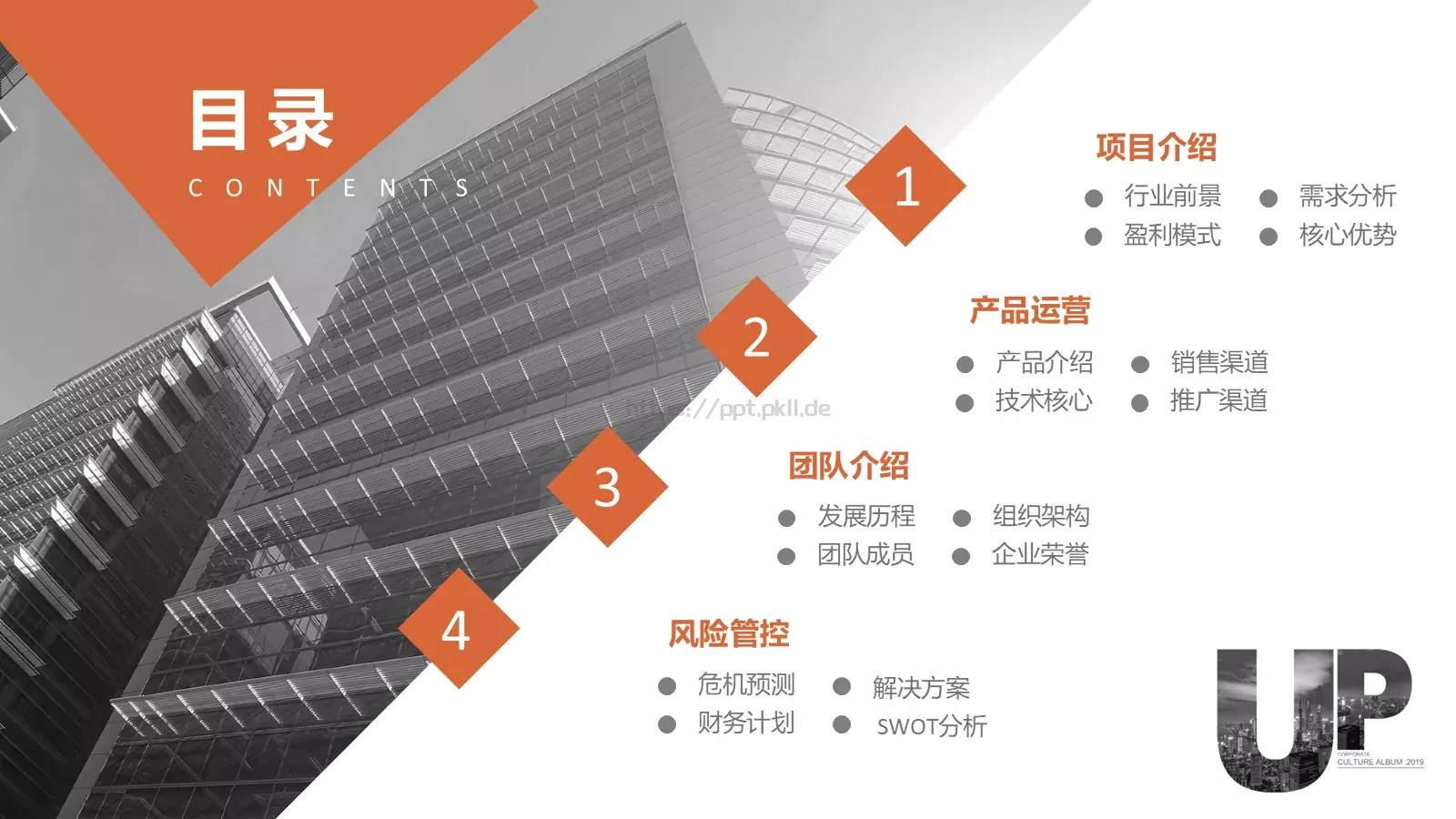 商业融资计划书PPT模板 第 2 页缩略图