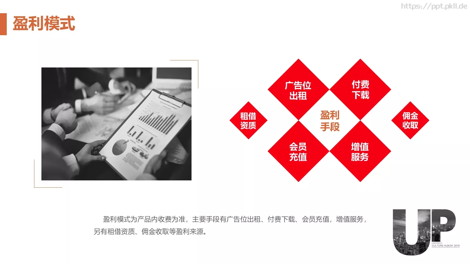 商业融资计划书PPT模板 第 6 页预览图