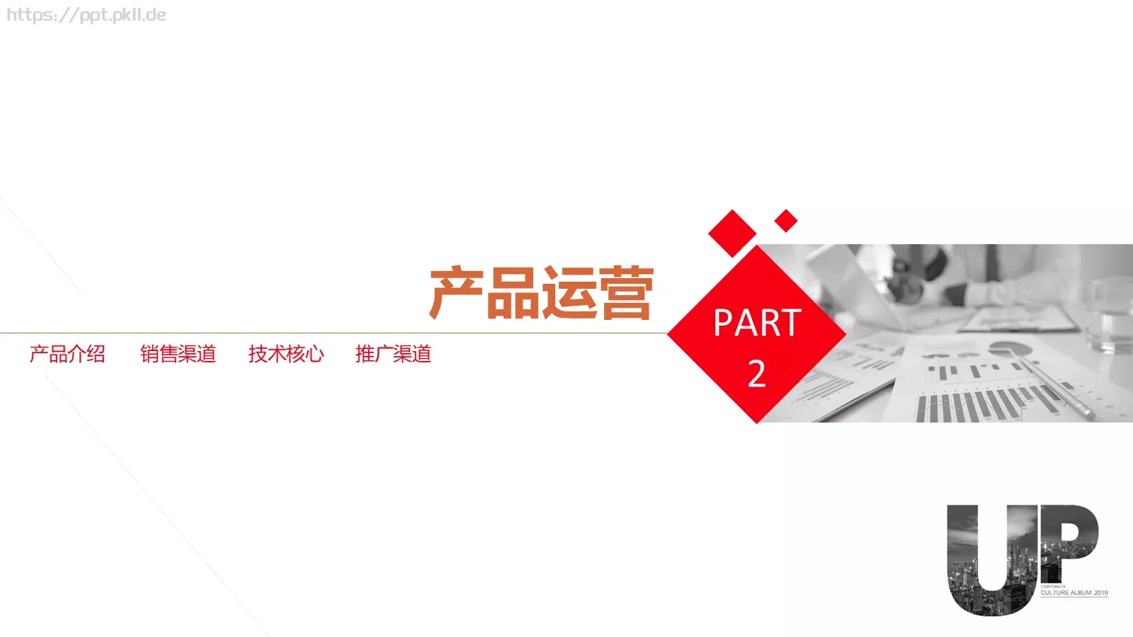 商业融资计划书PPT模板 第 9 页预览图