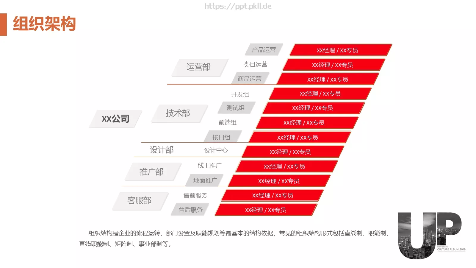 商业融资计划书PPT模板 第 16 页预览图