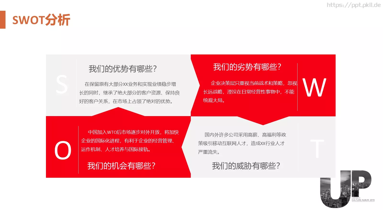 商业融资计划书PPT模板 第 23 页预览图