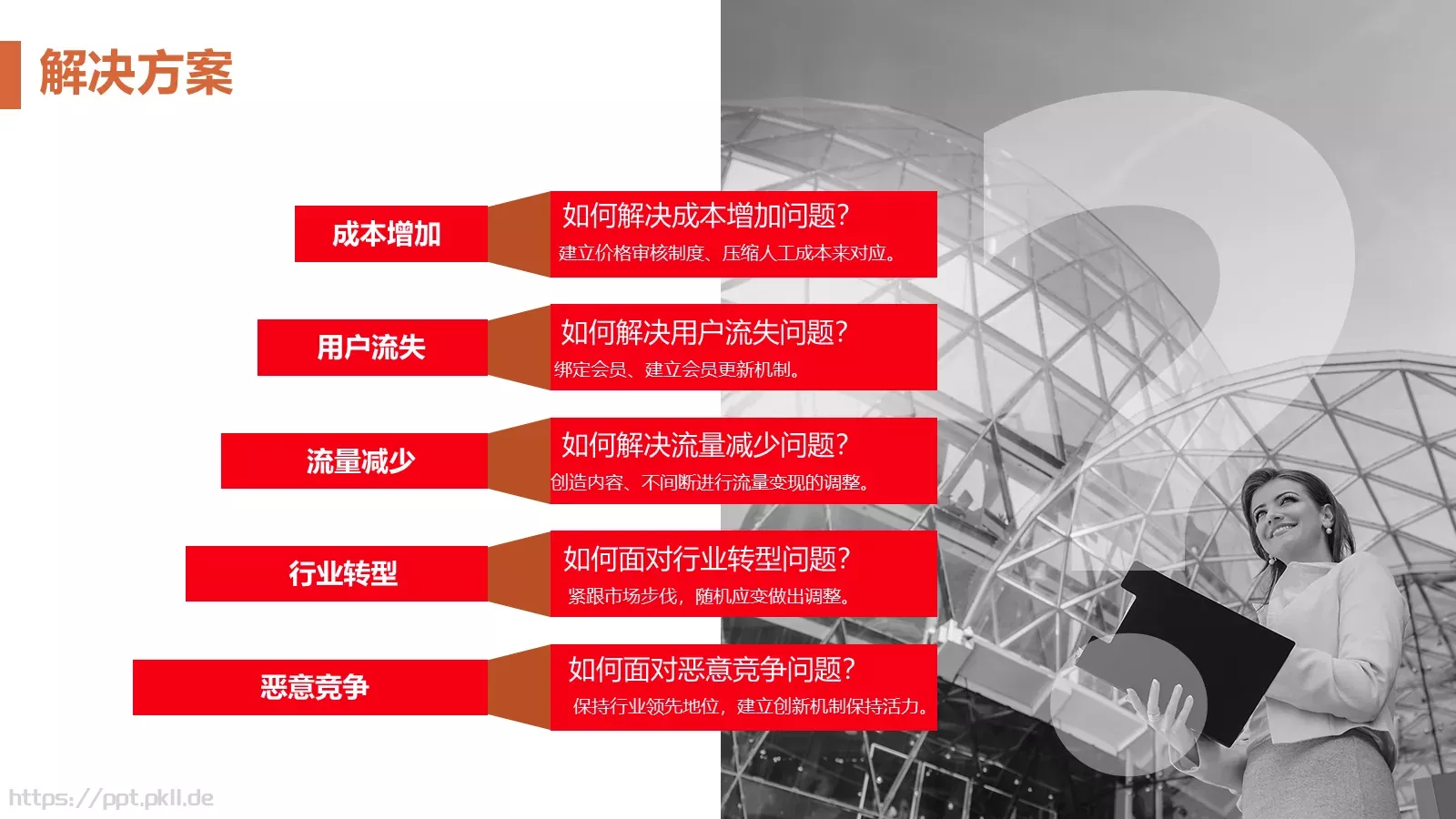 商业融资计划书PPT模板 第 21 页预览图
