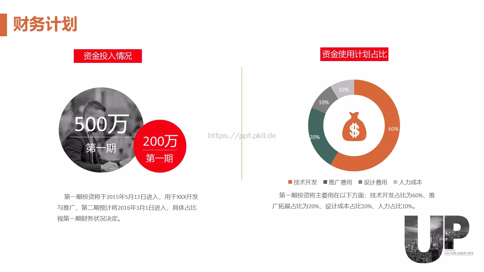 商业融资计划书PPT模板 第 22 页预览图