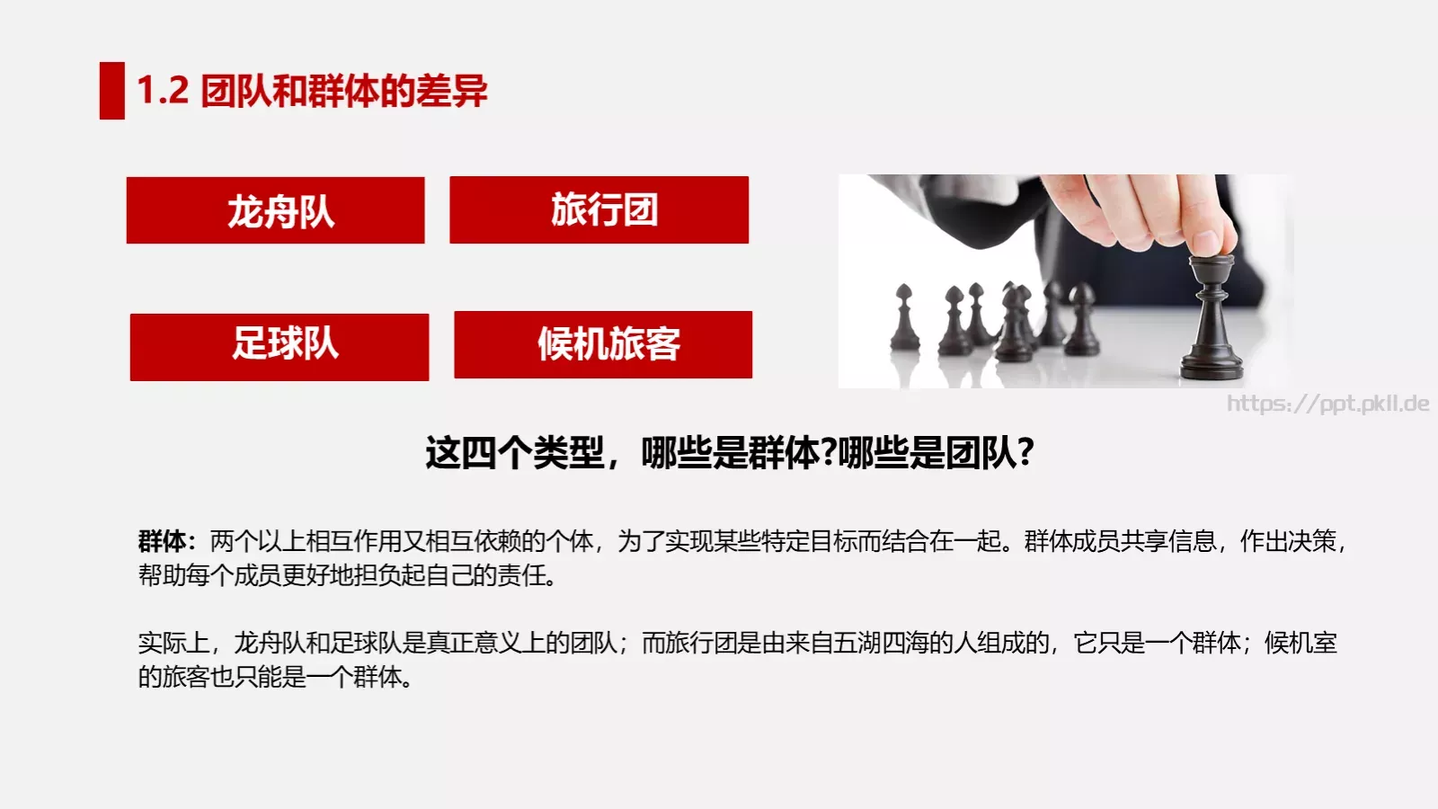 打造高绩效团队培训PPT模板 第 6 页预览图