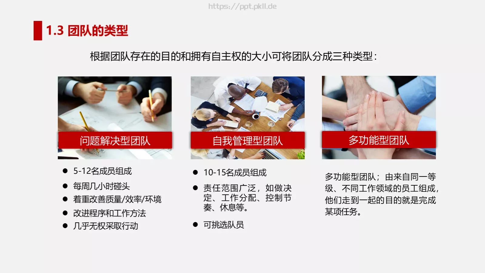 打造高绩效团队培训PPT模板 第 7 页预览图