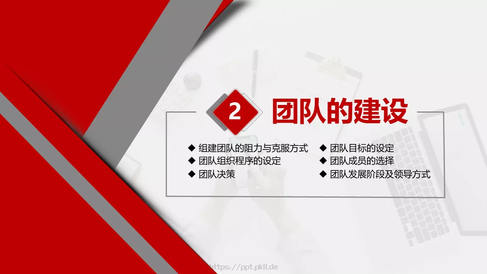 打造高绩效团队培训PPT模板 第 9 页预览图