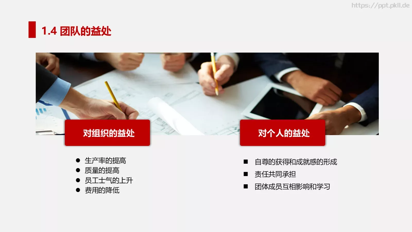 打造高绩效团队培训PPT模板 第 8 页预览图