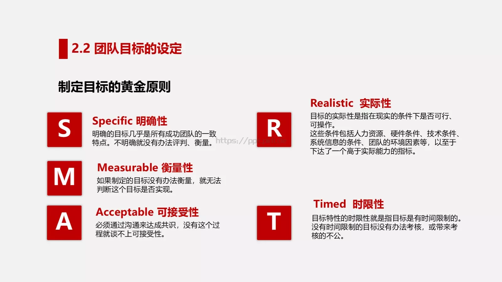 打造高绩效团队培训PPT模板 第 16 页预览图