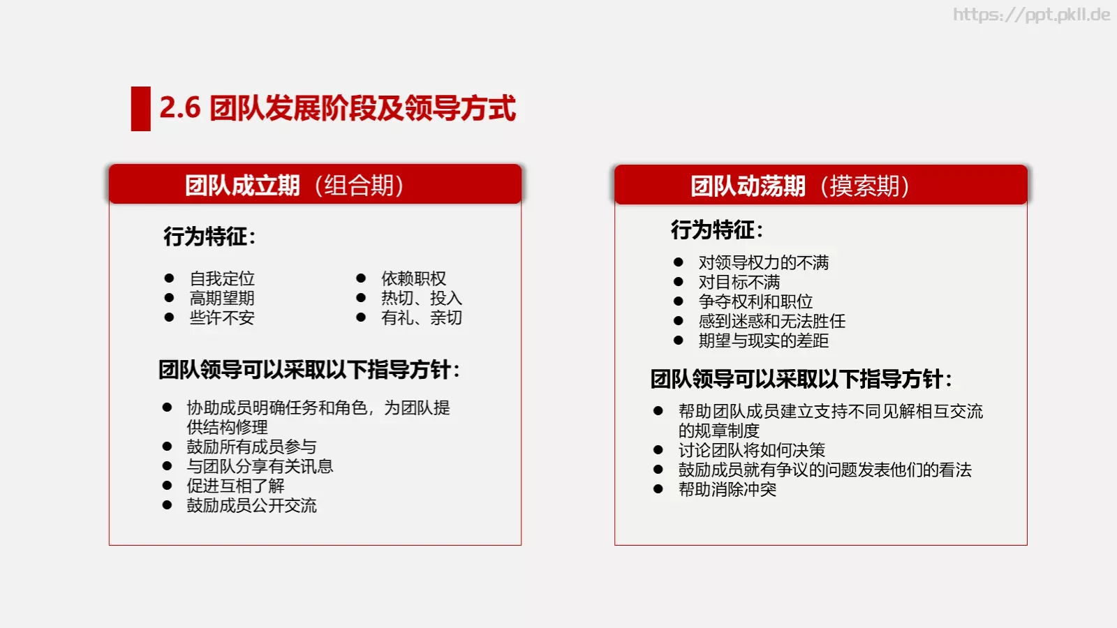 打造高绩效团队培训PPT模板 第 27 页预览图