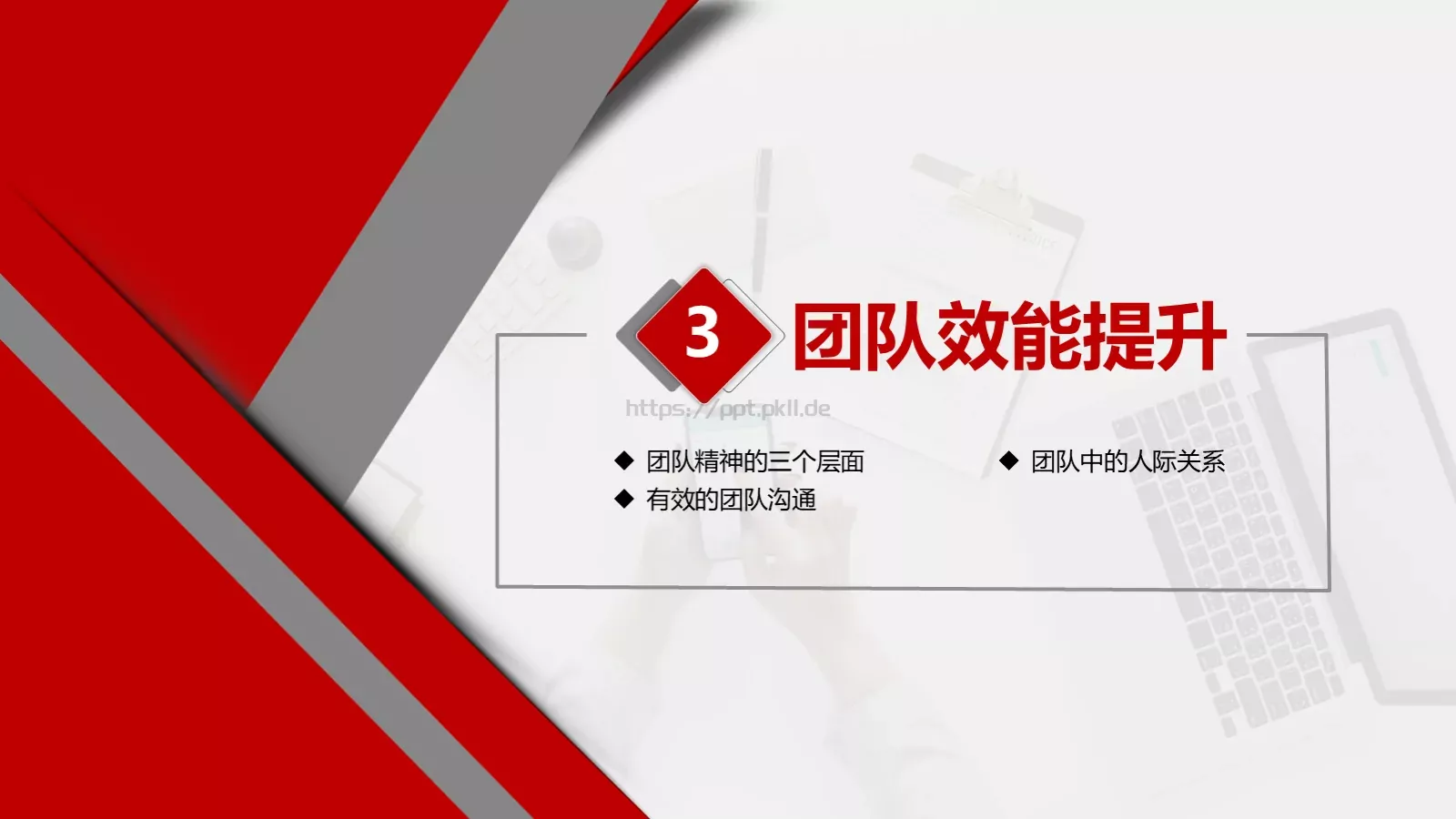 打造高绩效团队培训PPT模板 第 30 页预览图