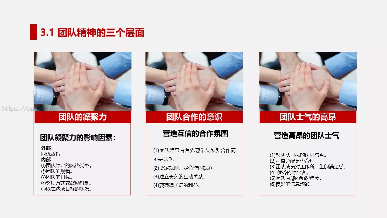 打造高绩效团队培训PPT模板 第 31 页预览图