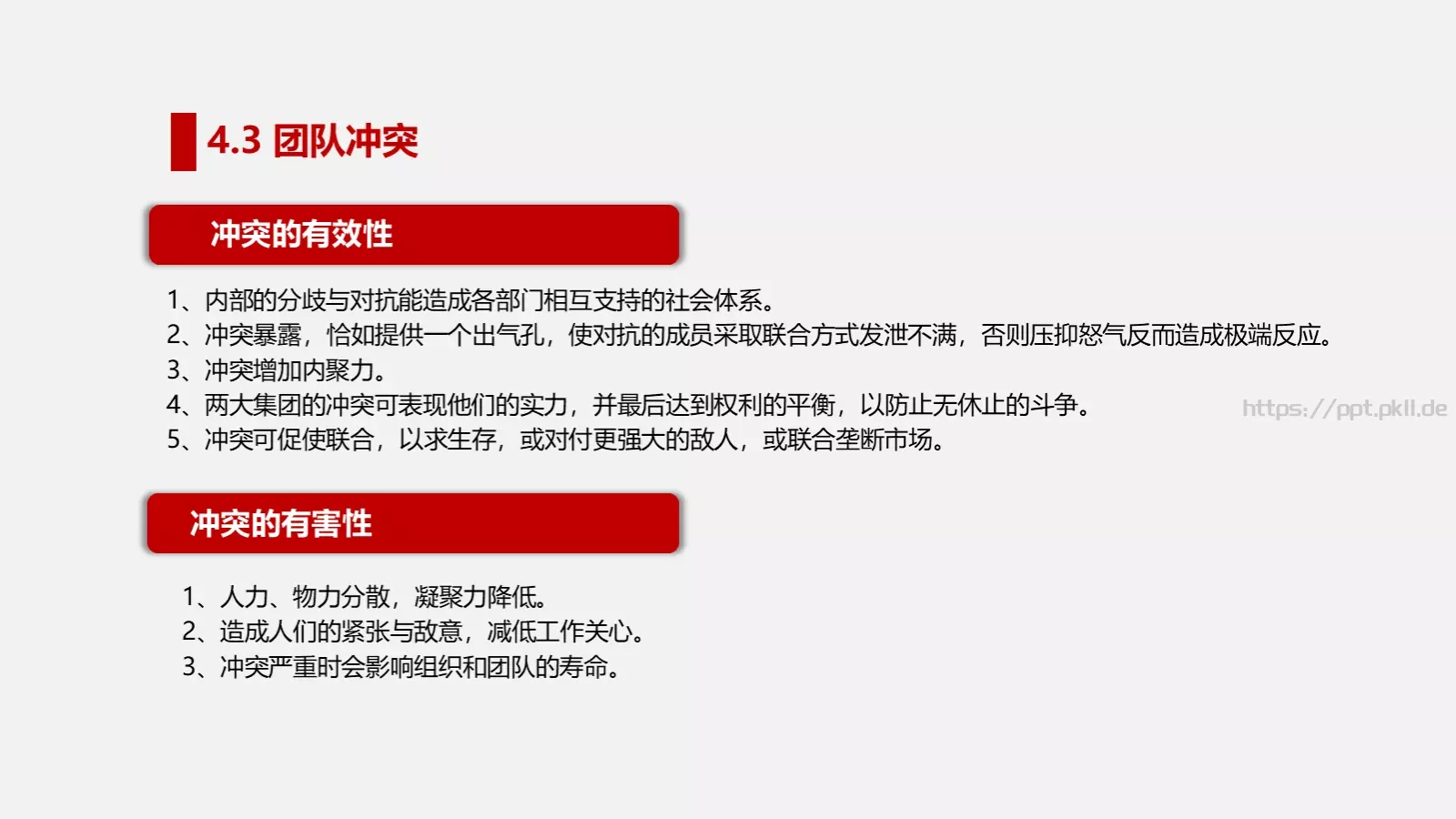打造高绩效团队培训PPT模板 第 42 页预览图
