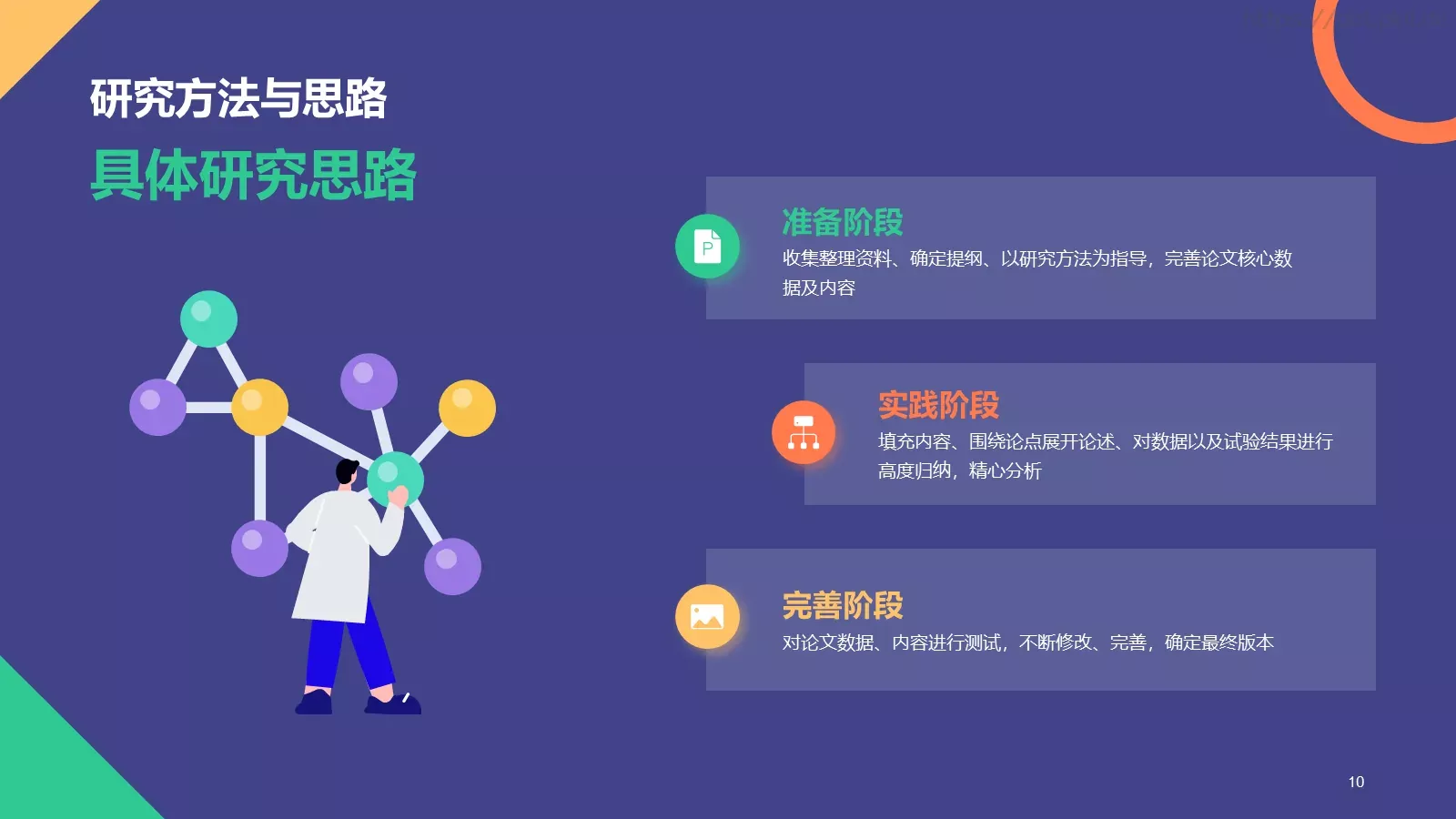 毕业答辩PPT模板 第 10 页预览图