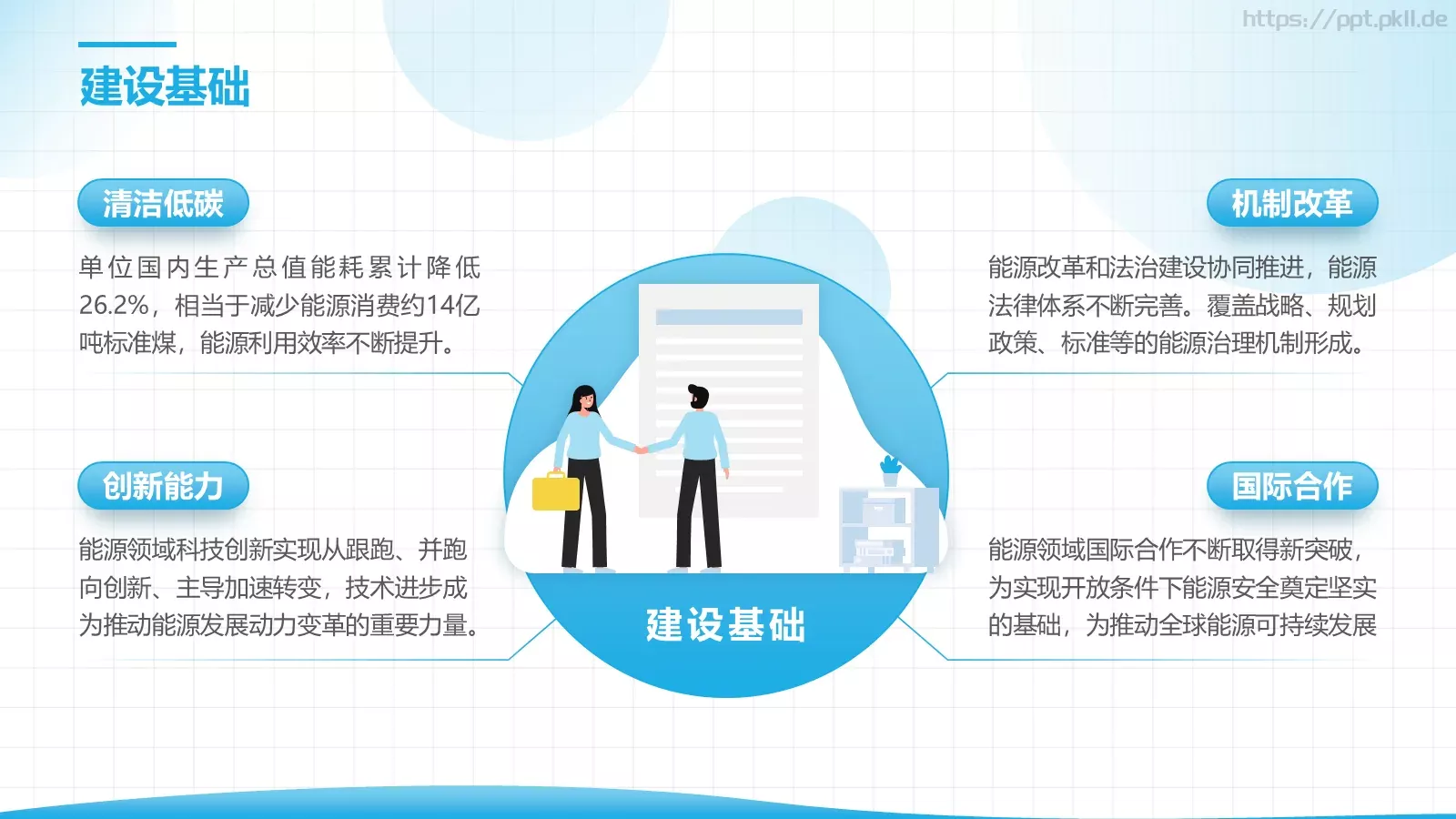 电力工作汇报PPT模板 第 5 页预览图