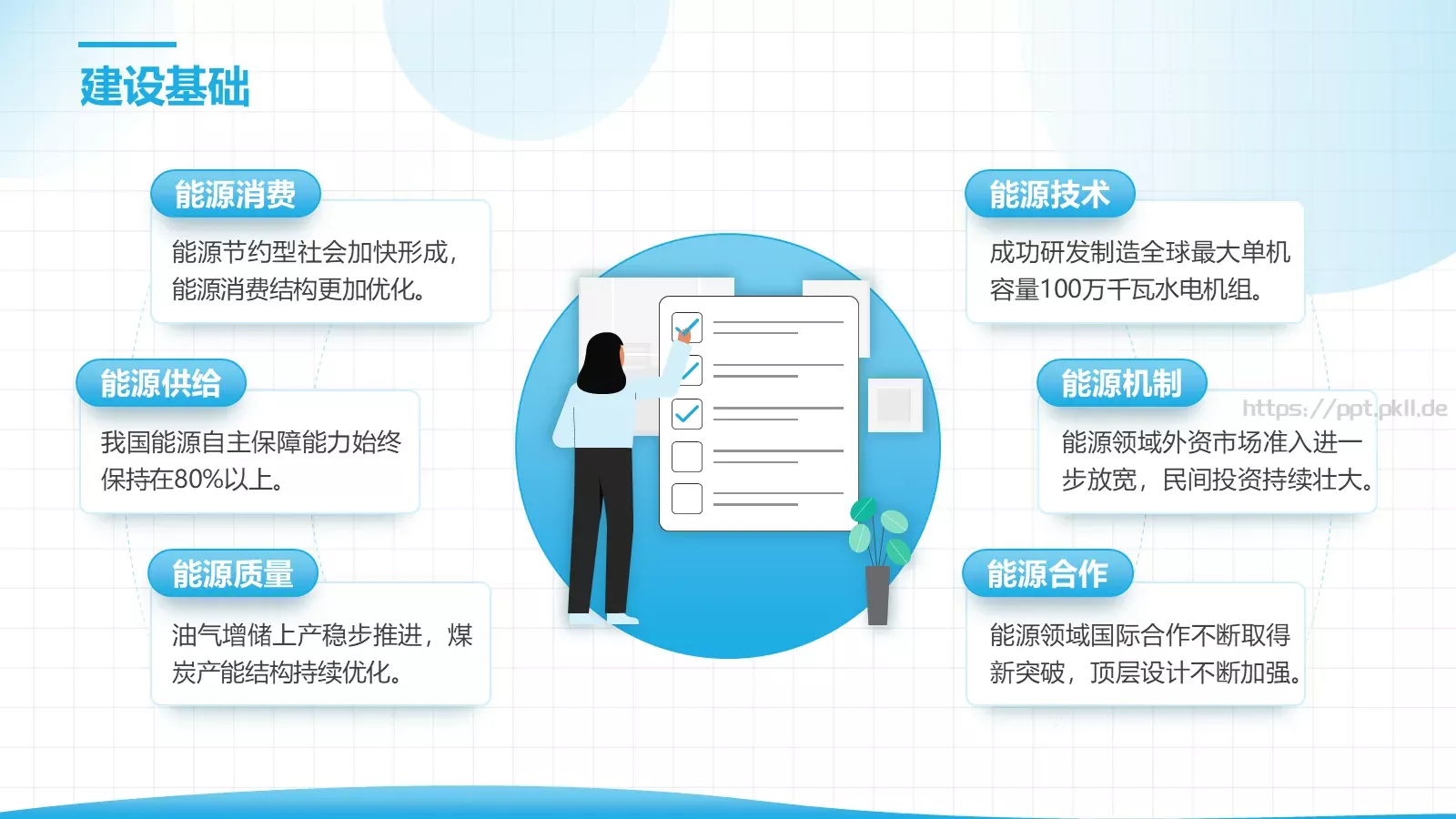 电力工作汇报PPT模板 第 6 页预览图