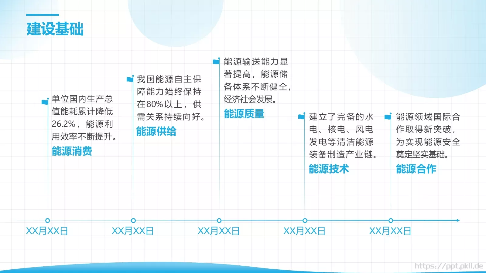 电力工作汇报PPT模板 第 4 页缩略图