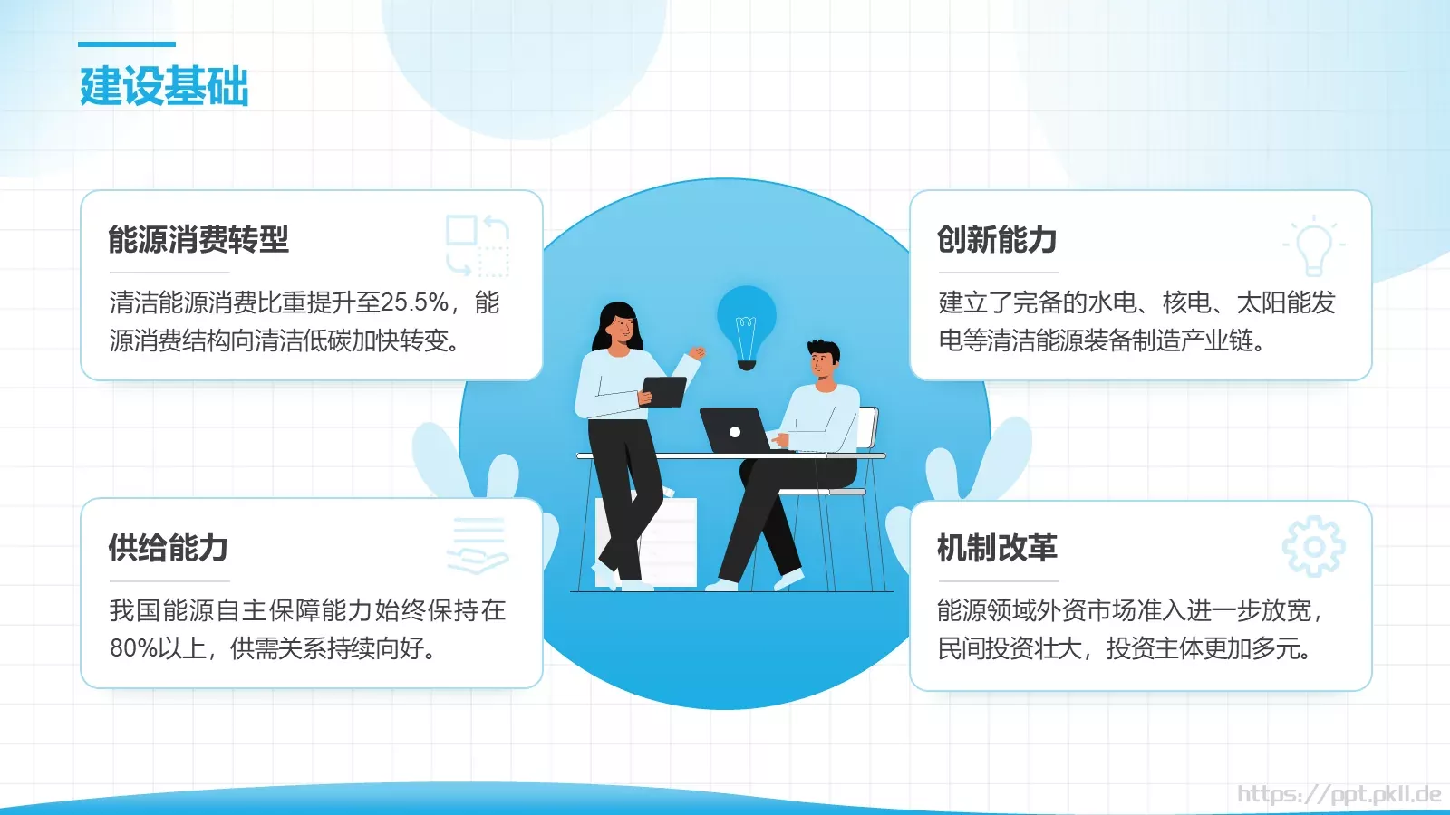 电力工作汇报PPT模板 第 7 页预览图
