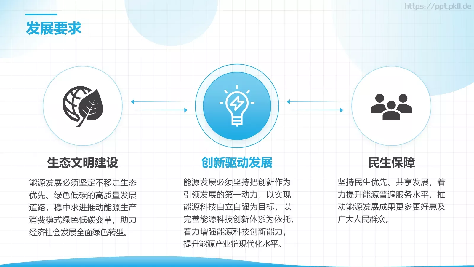 电力工作汇报PPT模板 第 16 页预览图