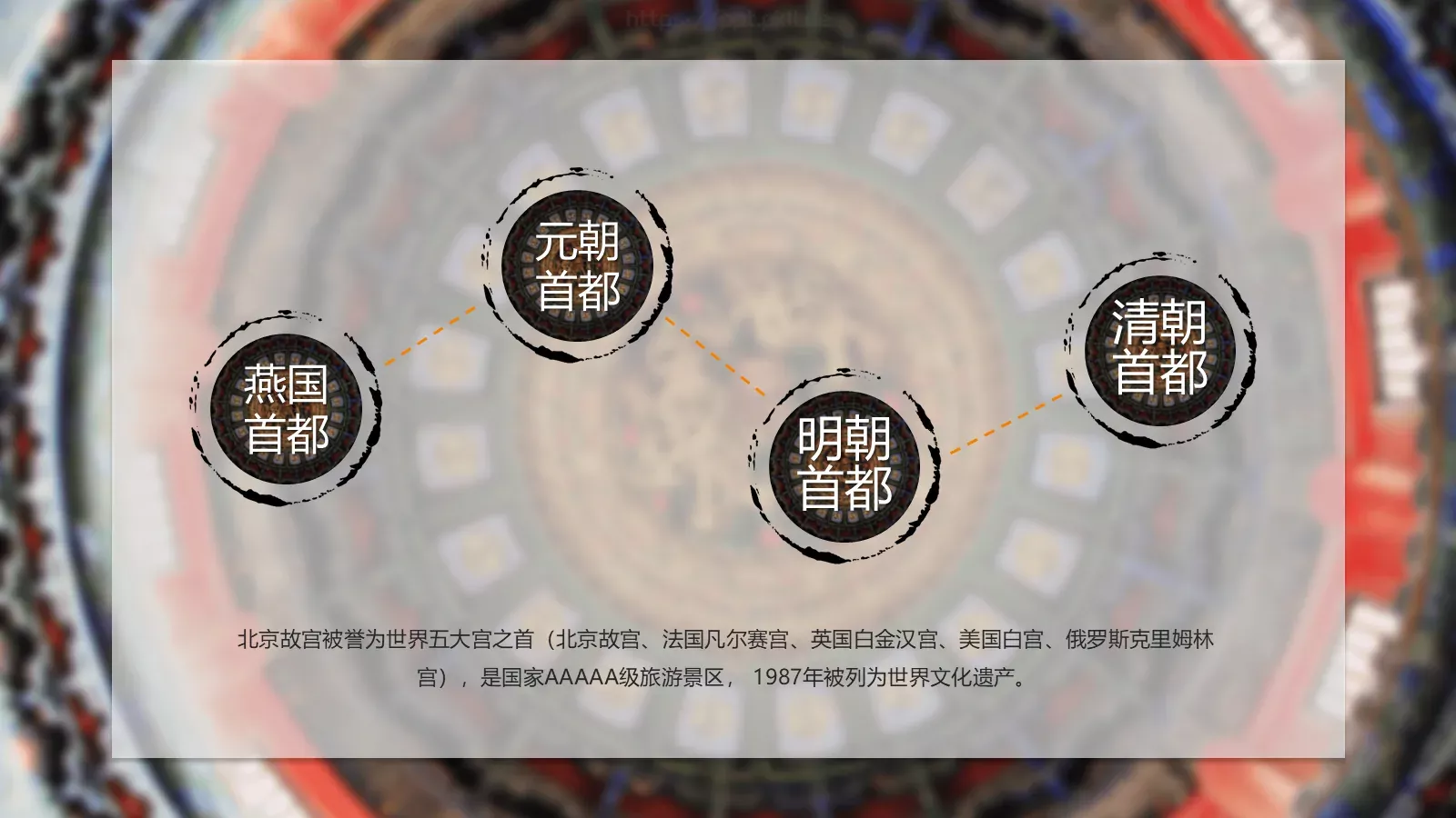 中国风紫气东来PPT模板 第 7 页预览图