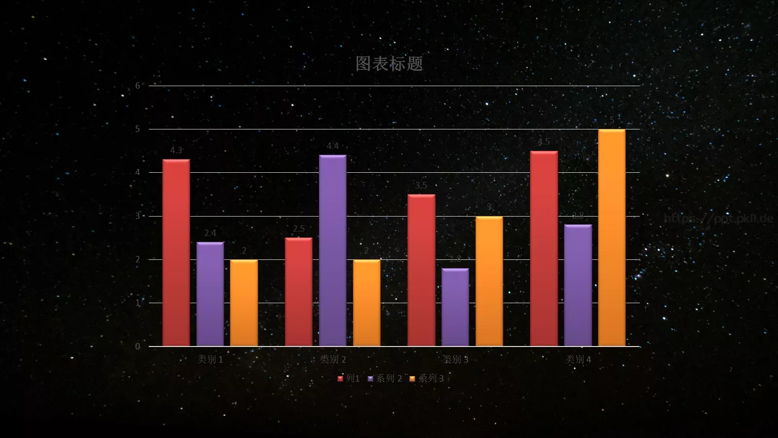 科技互联网随心科技风PPT模板 第 6 页预览图