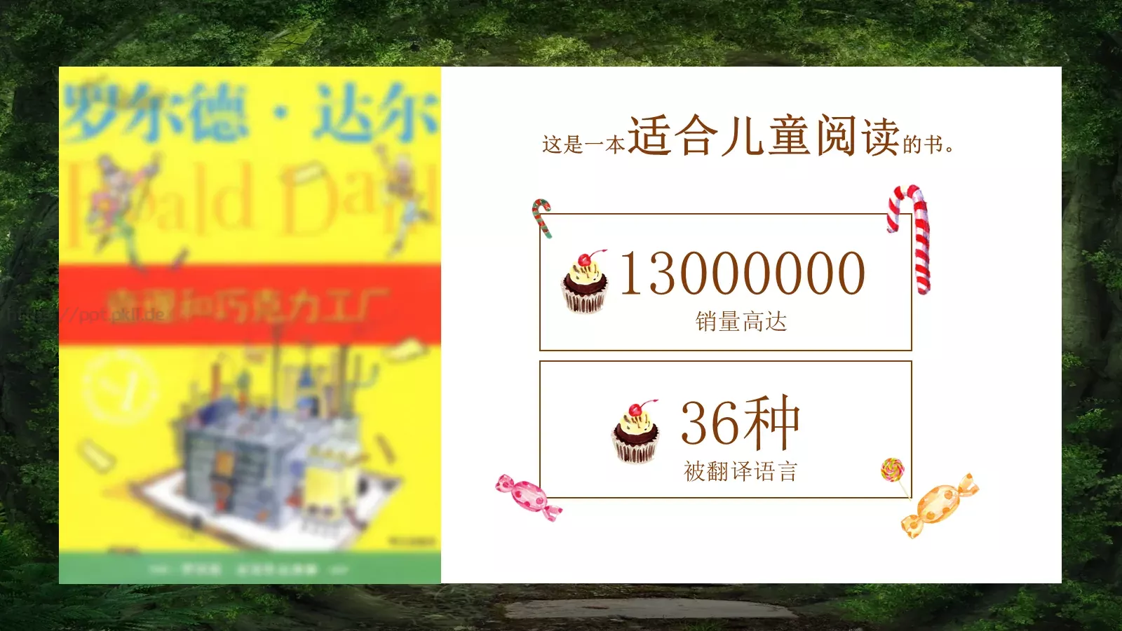 巧克力工厂主题PPT模板 第 6 页预览图