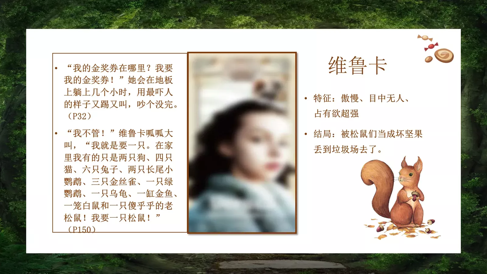 巧克力工厂主题PPT模板 第 12 页预览图