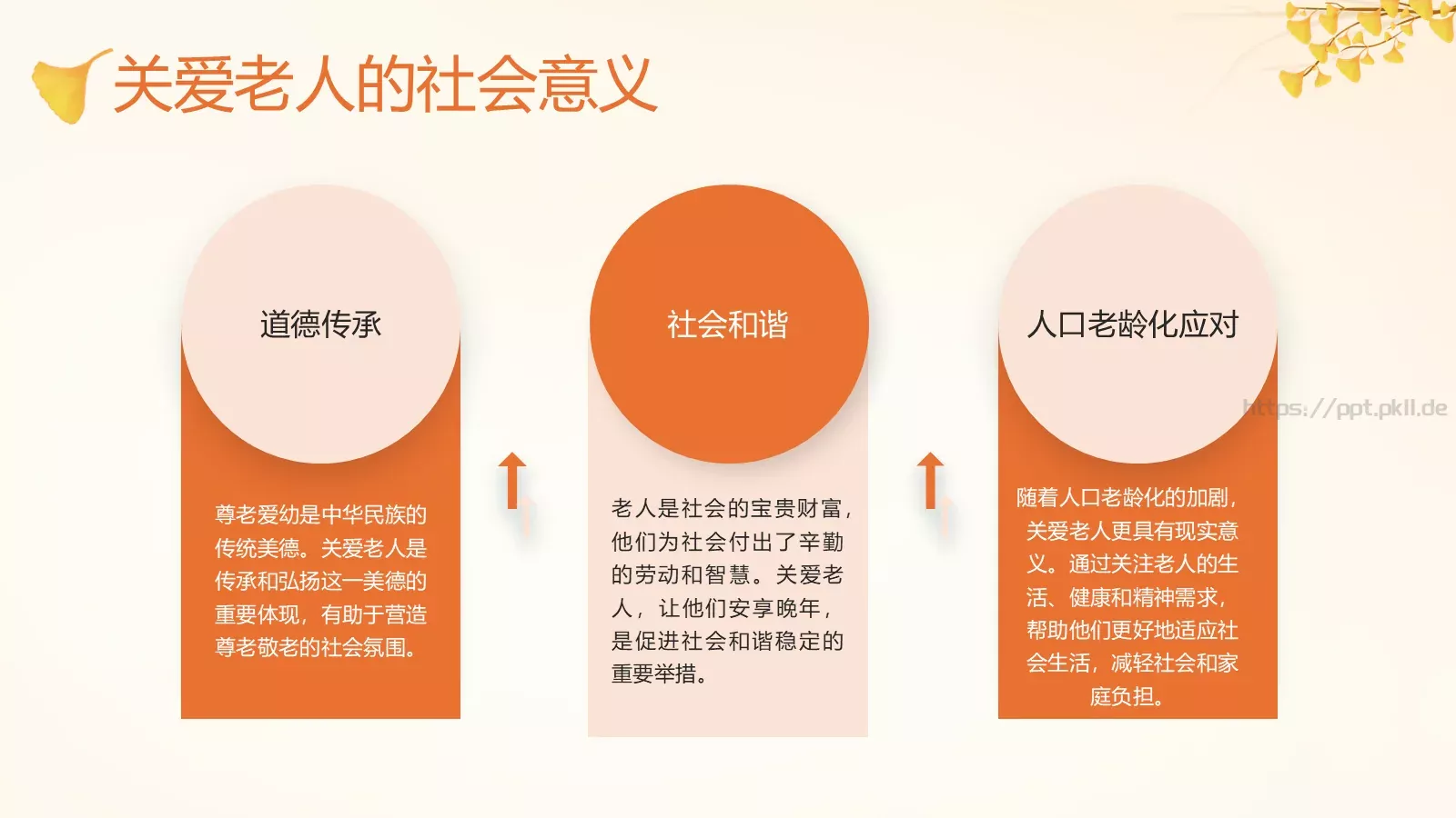 传统节日介绍讲座PPT模板 第 5 页预览图