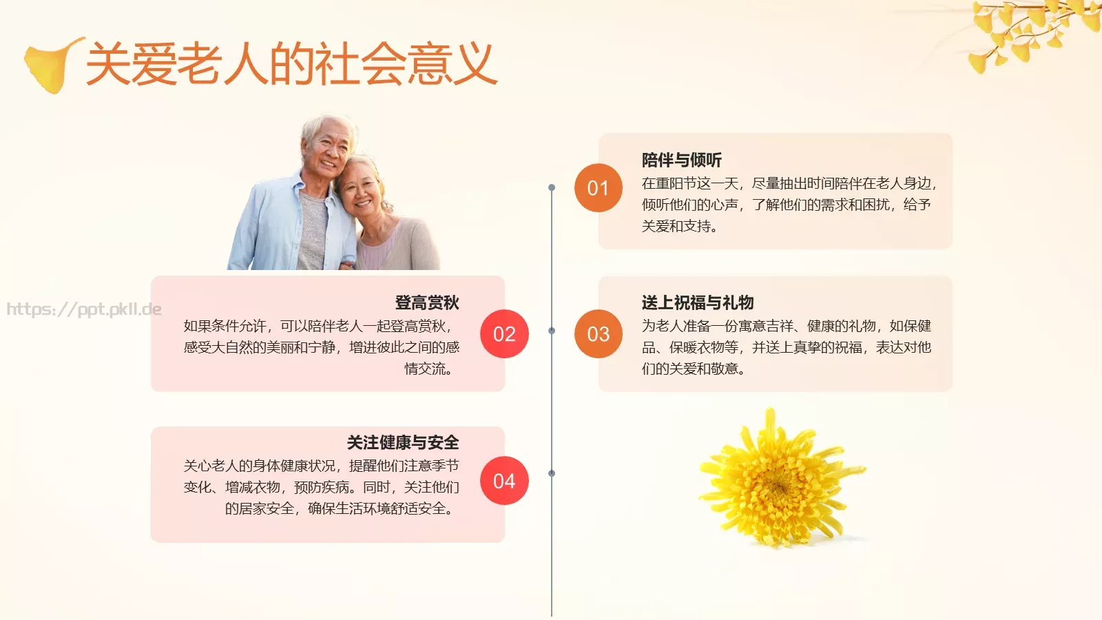 传统节日介绍讲座PPT模板 第 6 页预览图