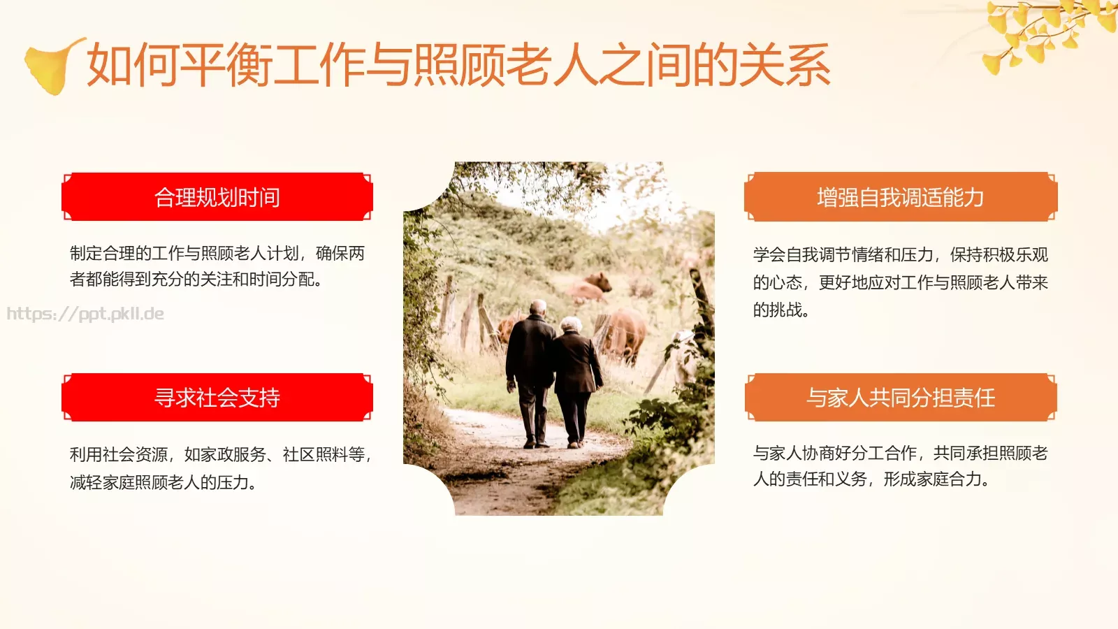 传统节日介绍讲座PPT模板 第 14 页预览图