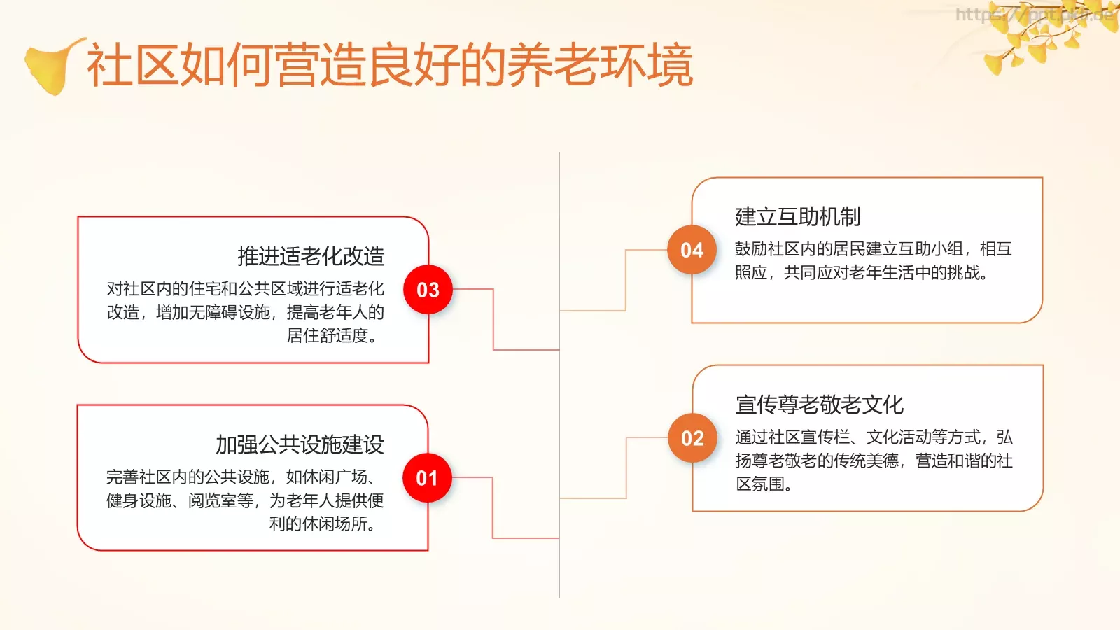 传统节日介绍讲座PPT模板 第 17 页预览图